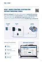 PGC Compact Rotary Indexing Tables - 10