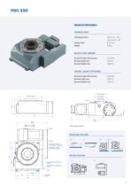 PGC Compact Rotary Indexing Tables - 8