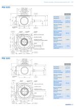 PGI 220-1120 Intermittent Index Units Catalogue - Goizper Industrial - 2