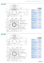 PGI SERIES INDEX TABLES-2