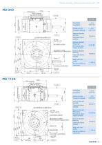 PGI SERIES INDEX TABLES-5