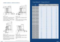 PNEUMATIC CLUTCH-BRAKES - 12