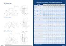 PNEUMATIC CLUTCH-BRAKES - 7