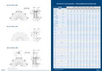 Pneumatic Clutches and Brakes Catalogue - Goizper Industrial - 11