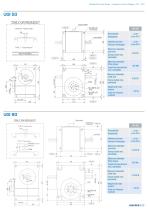 UGI Globic Cam Index Units Catalogue - Goizper Industrial - 2