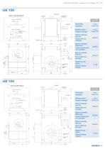 UGI Globic Cam Index Units Catalogue - Goizper Industrial - 3