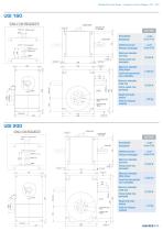 UGI Globic Cam Index Units Catalogue - Goizper Industrial - 4