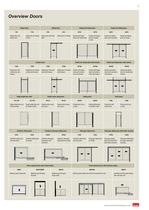 Complete product range-4