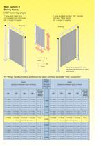 Safety Guards System Wall II-4