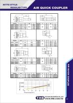 2012 catalog-27