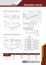 2012 catalog-37
