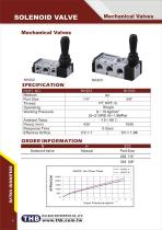 2012 catalog-70