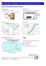 EMI absorbing materials HFC1000 - 2