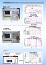 HFC-A1000/HFC-A2000/HFC-A5000/HFC-A12000 - 3