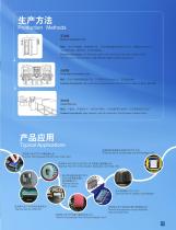 Thermal interface materials-5