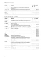 Battery test chambers - 10