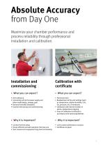 BINDER Service Solutions-9