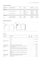 CO2 incubators  CB-S | CB | CBF series-9