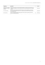 Constant climate chambers  KBF-S ECO| KBF | KBF PRO series-13