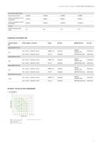 Constant climate chambers  KBF-S ECO| KBF | KBF PRO series-9