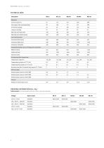 Cooling incubators - 8