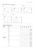 Cooling incubators - 9