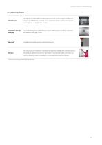 Cooling incubators  KT | KB ECO | KB | KB PRO series-13