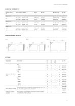 Cooling incubators  KT | KB ECO | KB | KB PRO series-9