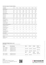 Drying and heating chambers  Series FP | M-2