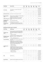 Dynamic climate chambers  MK | MKF | MKT | MKFT series-11
