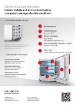 Flyer CO2 incubators-2