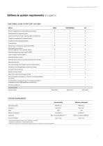 Multi Management Software APT-COM™ 4  Recording, management, documentation-5