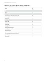 Safety drying chambers-4