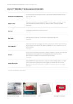 Standard-Incubators  B | BD | BD-S | BF series-12