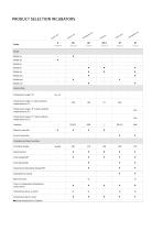 Standard-Incubators  B | BD | BD-S | BF series-2
