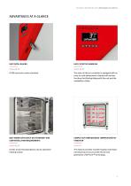 Standard-Incubators  B | BD | BD-S | BF series-5
