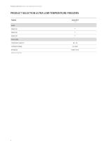 Ultralow temperature freezers  UF V series-4