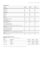 Ultralow temperature freezers  UF V series-7