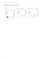 Ultralow temperature freezers  UF V series-8