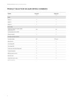 Vacuum drying chambers - 4