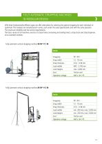 CYKLOP PRODUCT OVERVIEW - 13