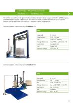 CYKLOP PRODUCT OVERVIEW - 15