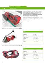 CYKLOP PRODUCT OVERVIEW - 6