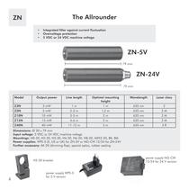 Z-LASER - Laser for positioning - 6