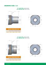 AX SERIES B-AXIS DIRECT DRIVE TRANSMISSION MODULES - 3