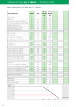 MK-C catalogue - 35