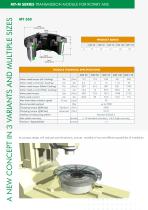 NEW MT-M SERIES TRANSMISSION MODULE FOR MACHINE TOOL ROTARY AXIS - 2