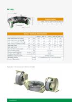 NEW MT-M SERIES TRANSMISSION MODULE FOR MACHINE TOOL ROTARY AXIS - 3