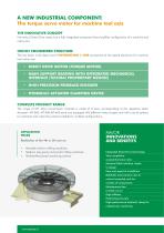 NEW MT-M SERIES TRANSMISSION MODULE FOR MACHINE TOOL ROTARY AXIS - 5