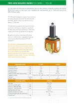 TCH SERIES TWO-AXIS MILLING HEADS - 10